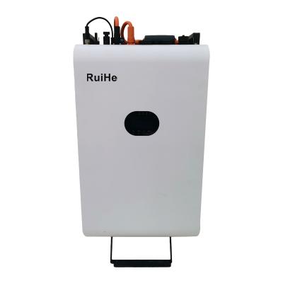 Home Energy storage